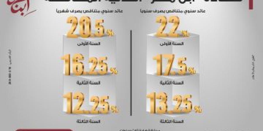 بالبلدي: محافظ
      الدقهلية
      يتابع
      حملة
      نظافة
      شاملة
      بقرية
      منية
      سمنود