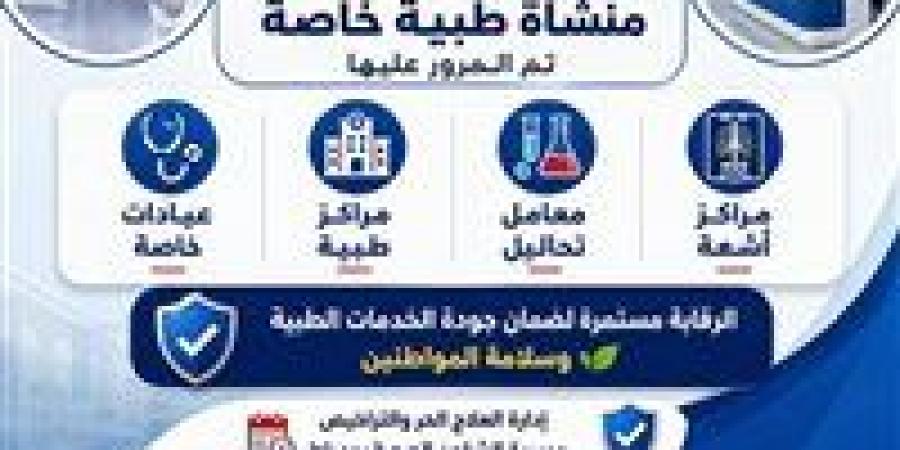 بالبلدي: "صحة
      دمياط"
      تشن
      حملة
      موسعة
      وتغلق
      مراكز
      وعيادات
      مخالفة
      لشروط
      الترخيص
      والقانون