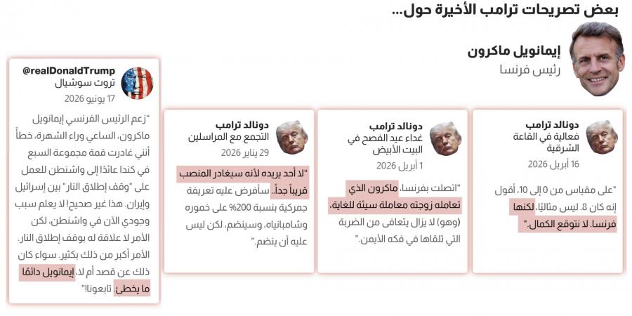 بالبلدي: إهانات ترامب الأخيرة تكشف توتر علاقاته مع قادة مجموعة السبع