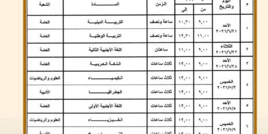 بالبلدي: جدول
      ثانوية
      عامة
      2026..
      انطلاق
      ماراثون
      الامتحانات
      غدًا
      بمادتي
      التربية
      الدينية
      والوطنية