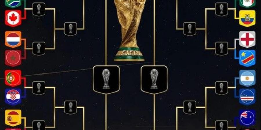 بالبلدي: التفاصيل
      الكاملة
      لمشوار
      منتخب
      مصر
      نحو
      نهائي
      كأس
      العالم
      2026