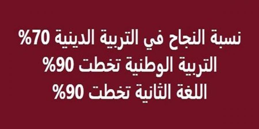بالبلدي: بشرى
      سارة
      لطلاب
      الثانوية
      العامة
      2026..
      نسب
      نجاح
      مرتفعة
      في
      المواد
      غير
      المضافة
      للمجموع