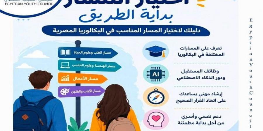 بالبلدي: قبل
      اختيار
      التخصص..
      داليا
      الحزاوي
      تكشف
      مفاتيح
      اختيار
      مسار
      البكالوريا
      في
      لقاء
      إرشادي