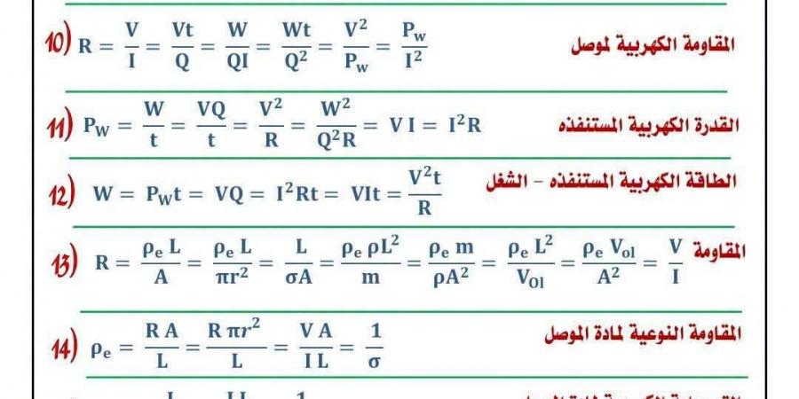 بالبلدي: قوانين
      الفيزياء
      والملاحظات
      في
      20
      ورقة..
      أوعى
      تفوتها
      في
      ليلة
      امتحان
      الثانوية
      العامة
      2026