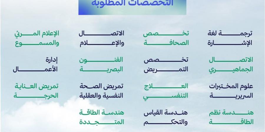 بالبلدي: جامعة
      طيبة
      بالسعودية
      تعلن
      حاجتها
      إلى
      أعضاء
      هيئة
      التدريس..
      وظيفة
      جامعة