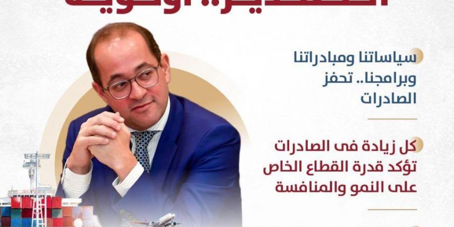 بالبلدي : وزير
      المالية
      : 
      التصدير
      أولوية
      تنعكس
      فى
      سياساتنا
      ومبادراتنا
      وبرامجنا
      مع
      شركائنا
      بالحكومة
      والقطاع
      الخاص