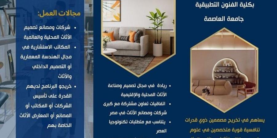 بالبلدي: تنسيق
      الجامعات
      2026
      |
      جامعة
      العاصمة
      تفتح
      آفاق
      الإبداع
      ببرنامج
      علوم
      تصميم
      الأثاث