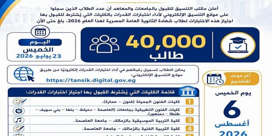 بالبلدي: 40
      ألف
      طالب
      يسجلون
      اختبارات
      القدرات
      2026
      قبل
      إغلاق
      باب
      التقديم
      بالجامعات