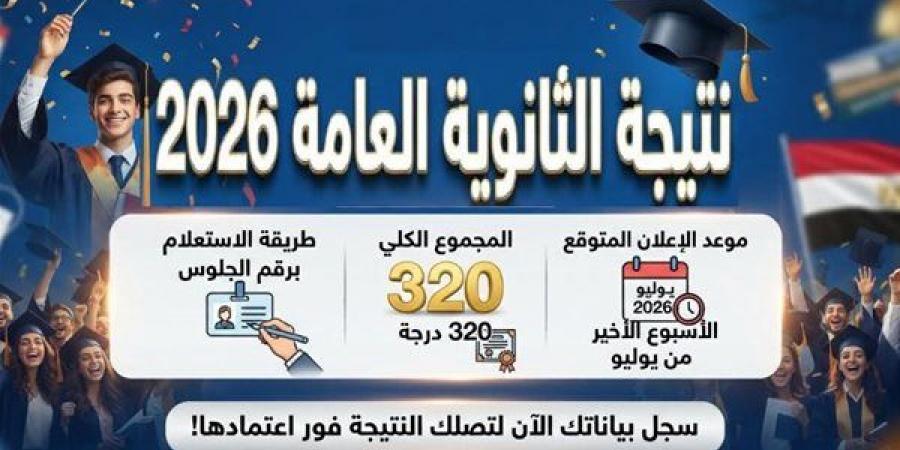 بالبلدي: من
      1
      إلى
      5
      أغسطس..
      نتيجة
      الثانوية
      العامة
      2026
      على
      موقع
      السبورة
      فور
      اعتمادها
      من
      الوزير
