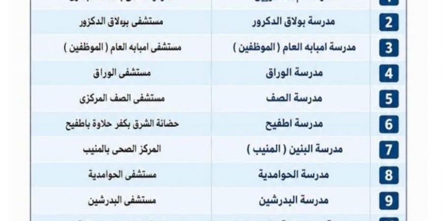 بالبلدي : مدارس
      التمريض
      بمحافظة
      الجيزة
      2026..
      خريطة
      أماكن
      التقديم
      فى
      الأحياء
      والمراكز