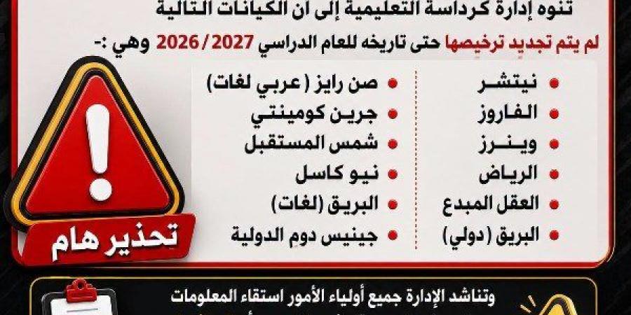بالبلدي: تحذير
      عاجل
      من
      إدارة
      كرداسة
      التعليمية
      بشأن
      12
      مدرسة