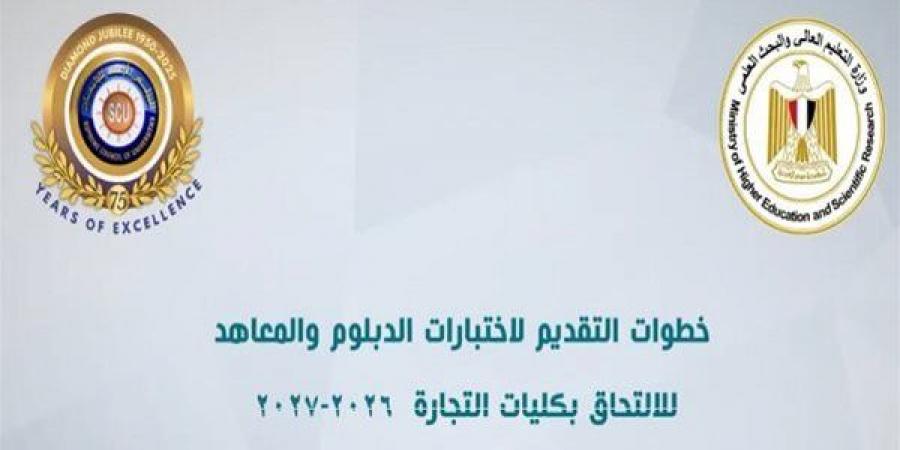 بالبلدي: تنسيق
      الجامعات
      2026
      |
      إجراءات
      التقديم
      لاختبارات
      كليات
      التجارة
      لخريجي
      الدبلومات
      والمعاهد
      وهذه
      الفئات
      المسموح
      لها
      والمستندات
      المطلوبة
      وخطوات
      التسجيل