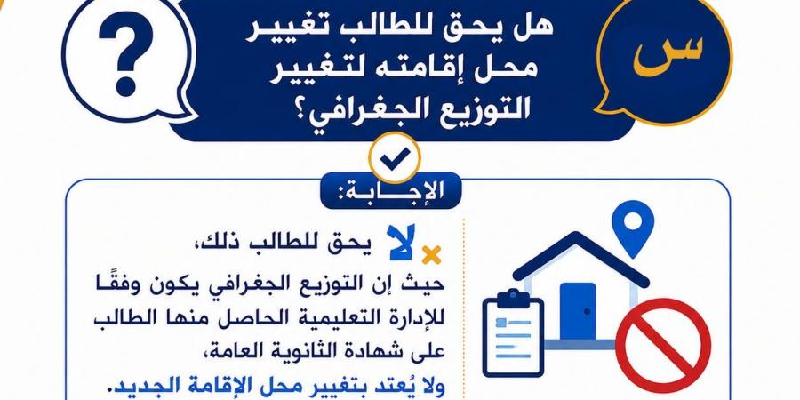 بالبلدي: قبل
      بدء
      تنسيق
      الجامعات
      2026..
      كل
      ما
      تريد
      معرفته
      عن
      قواعد
      التوزيع
      الجغرافي